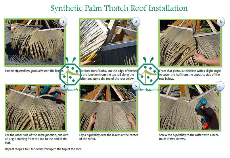 Étapes d'installation des panneaux de toiture en chaume de feuilles de palmier synthétiques